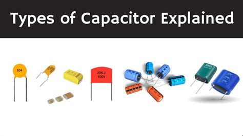 Types of Capacitor and their applications Explained - YouTube