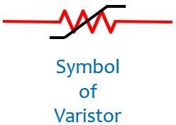 What is a Varistor? Definition, construction, operation ...