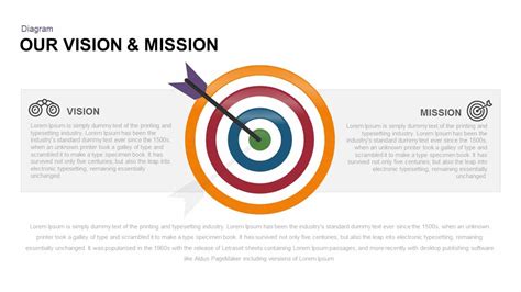 Free Mission And Vision Powerpoint Template - PRINTABLE TEMPLATES