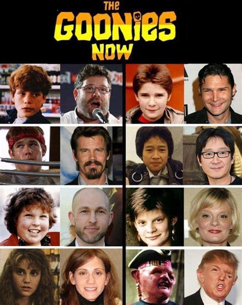 Skip's House of Chaos: The Cast of "The Goonies" - Then and Now