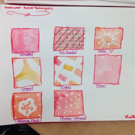 The smARTteacher Resource: Watercolor Resist Techniques