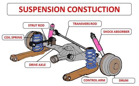 Peregrination money transfer infinite suspension pork Take a risk Suppose