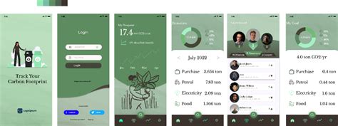 Carbon Footprint Calculator App UI/UX Design | Figma