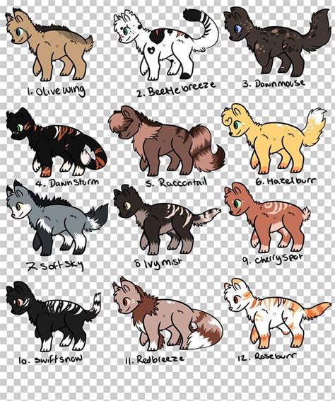 Siamese Cat Popular Cat Names Dog Breed Warriors PNG, Clipart, Black ...