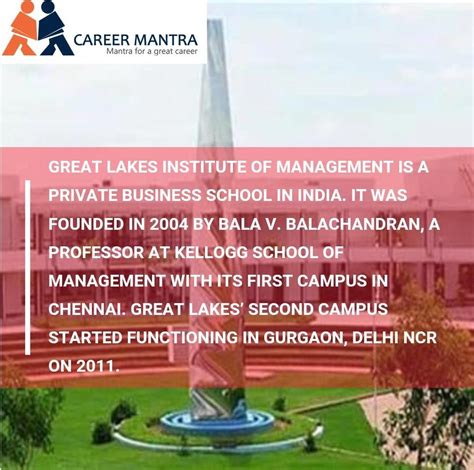 Great Lakes Institute of Management (GLIM): Best Institutes of India ...