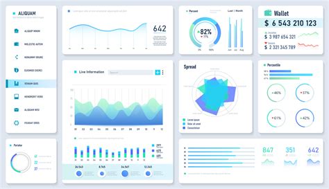 Web dashboard UI, Statistic graphs, data charts and diagrams ...