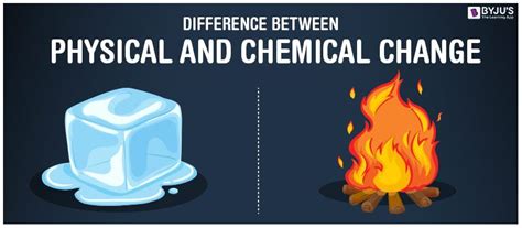 Difference Between Physical And Chemical Change With Examples