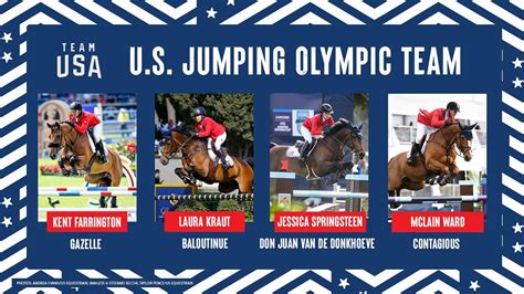 US Equestrian Announces U.S. Jumping Team for Olympic Games Tokyo 2020 ...