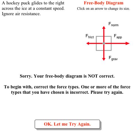 Newtons Laws