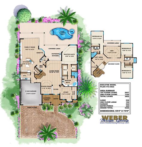 Florida House Plans With Pool