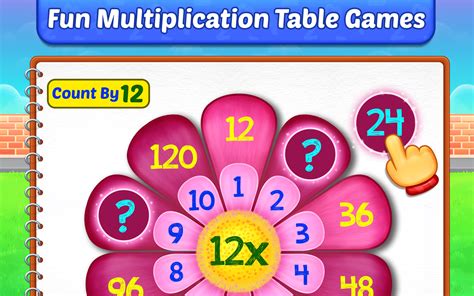 Multiplication Kids - Math Games With Times Tables, Multiplication ...