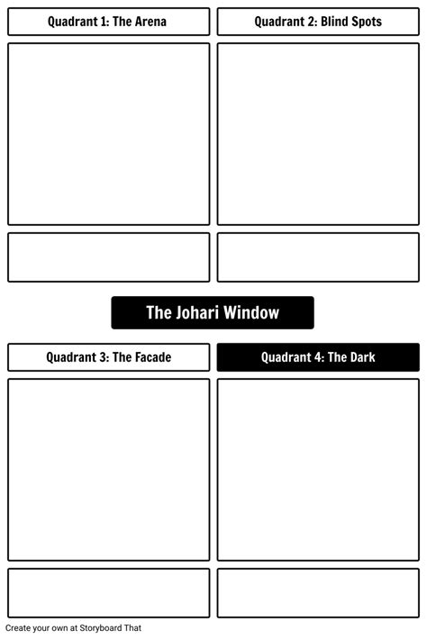 Johari Window Template Storyboard by business-template-maker