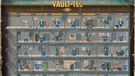 Fallout 4 Perk Chart wallpaper [1920x1080] | Fallout wallpaper ...