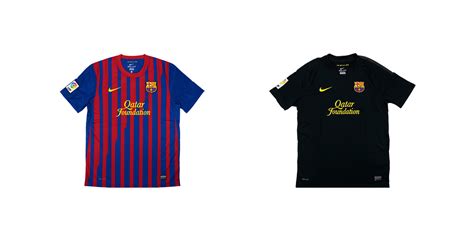 Barcelona Jersey History & Timeline | Ultra Football