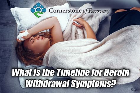 What is the timeline for heroin withdrawal symptoms?