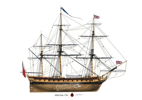 Pin on Age of Sail