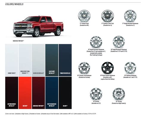 Chevrolet Silverado Paint Codes & Color Charts