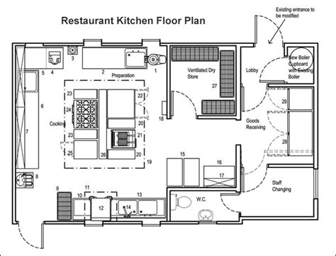 Restaurant Floor Plans: 8 Ideas To Inspire Your Next Location | Sling