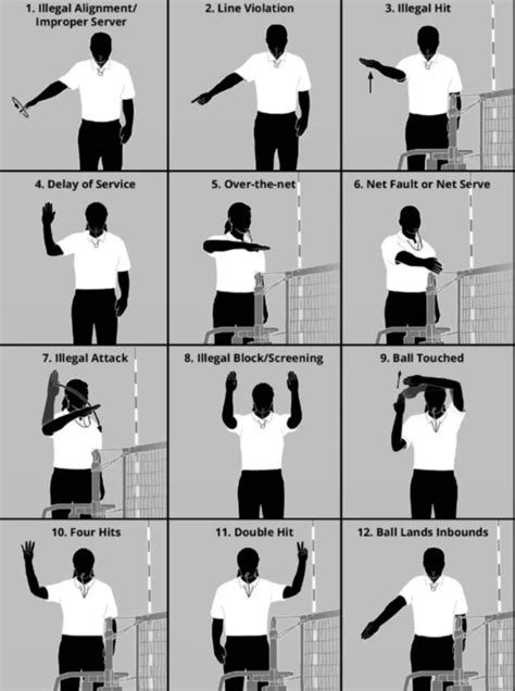 [Latest] Volleyball History | Rules | Measurements 2024