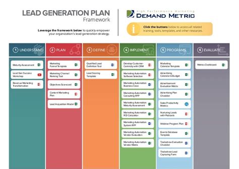 Lead Generation Framework