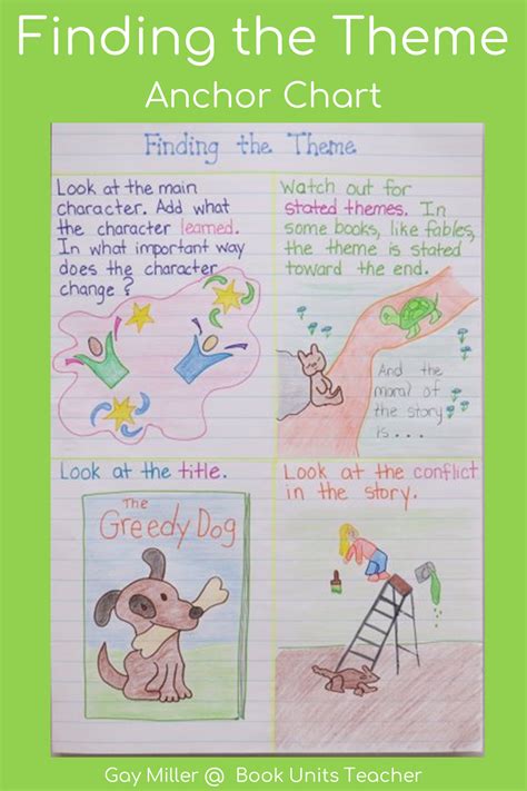 Five Ways to Teach Theme in Literature - Book Units Teacher