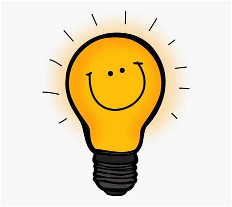 Light Bulb Clipart Thinking - Thinking Light Bulb Clipart, HD Png ...