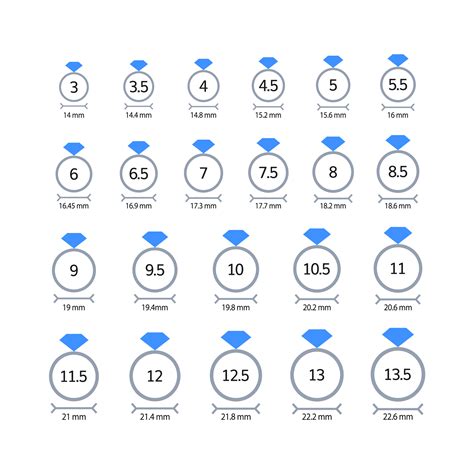 Printable ring sizer chart - kesilinternet