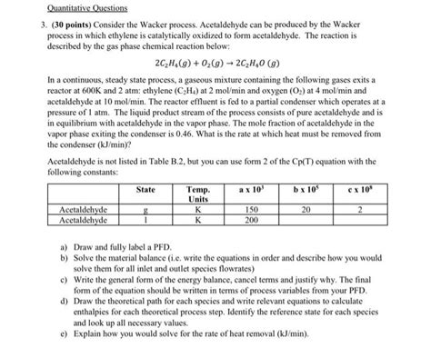 Solved 3. (30 points) Consider the Wacker process. | Chegg.com