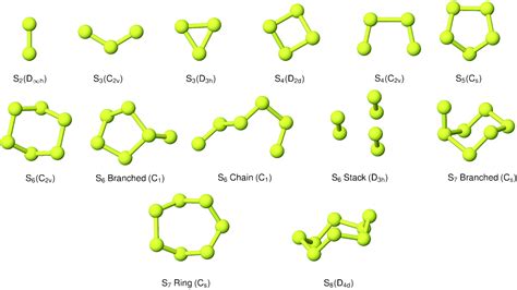 A universal chemical potential for sulfur vapours - Chemical Science ...