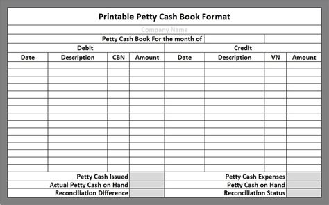 Petty Cash Book Format In Excel