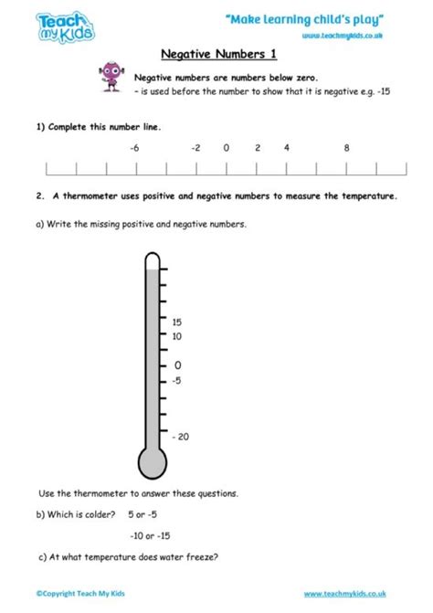 Negative Numbers 1 - TMK Education