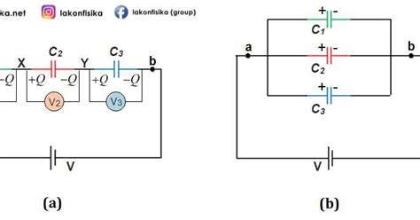 Contoh Soal Rangkaian Paralel Kapasitor - IMAGESEE