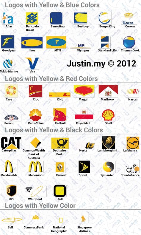 Red Logos On Logos Quiz