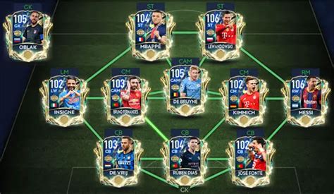 FIFA Mobile 21: Team of the Season (TOTS) Guide, Tips & Players List ...