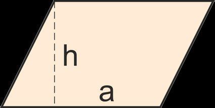 Area of Quadrilateral Calculator