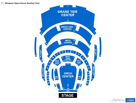 Winspear Opera House Seating Chart - RateYourSeats.com