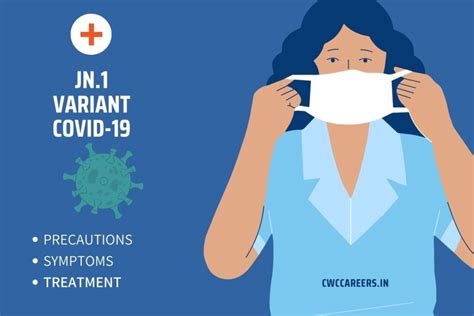 JN.1 Variant Symptoms - Precautions, Country Wise Covid Cases