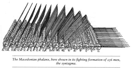 The Great Conversation: Battle/Debate Tactics-Feigned Retreat ...