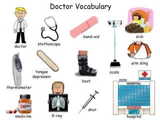 PPT - How Do Choose a Doctor and Hospital to treat my Cancer ...