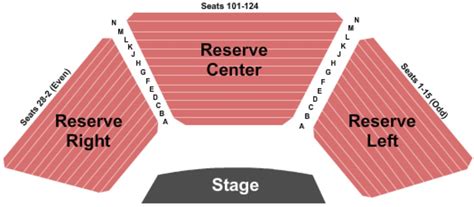 Arvada Center Tickets in Arvada Colorado, Arvada Center Seating Charts ...