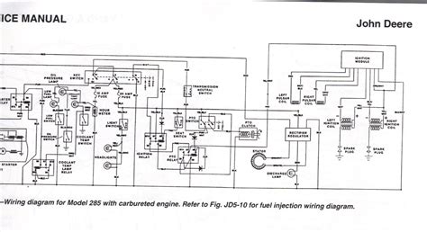 John Deere D140 Wiring Diagram | John deere, John deere 318, Diagram