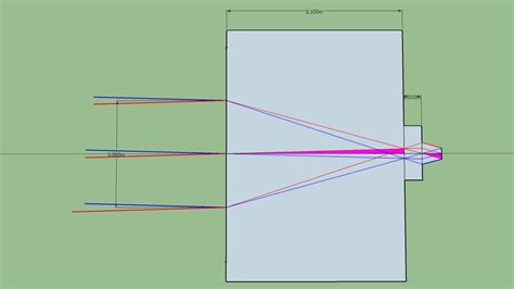 Can we have a chat about ray diagrams? - ATM, Optics and DIY Forum ...