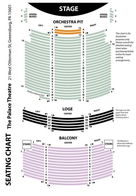 playhouse in the park seating chart - brozie-elawar