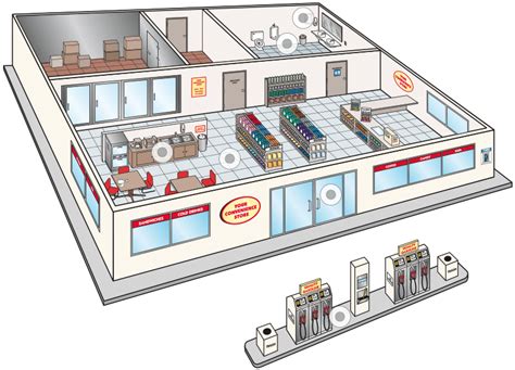 Convenience Store Design Layout Floor Plan - floorplans.click