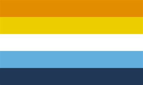 Pride Flag Guide: Aroace | Library.LGBT