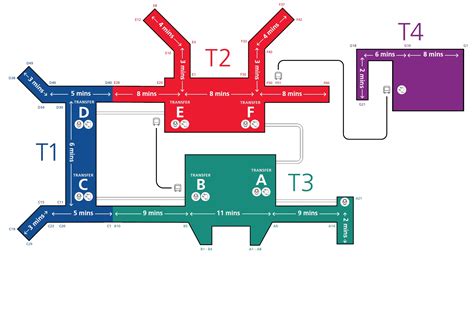 Map of changi airport terminal 1