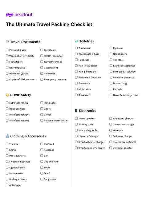 The Ultimate Travel Packing Checklist