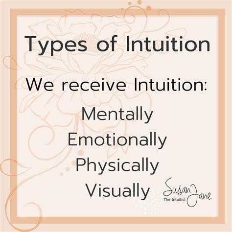 There are four main types of intuition or how we receive our intuition ...