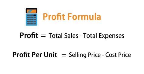 Economics Math Equation Worksheet Mba