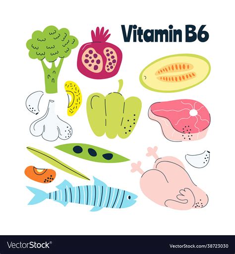 Dietary Sources Of B6